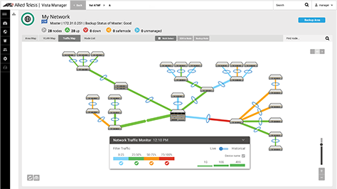 Vista Manager EX-Network Topology